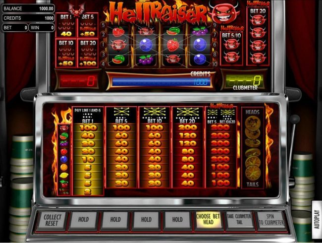 Casino Gratis Slots